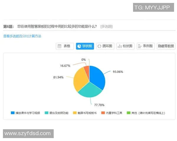 数据分析揭示BLG团队意识表现的深度与影响力