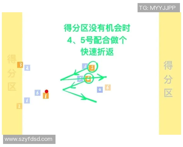 赛后分析:北京飞盘队与广州飞盘队实力对比与战术探讨 赛后分析:北京飞盘队与广州飞盘队实力对比与战术探讨