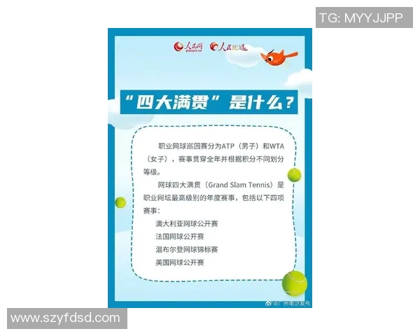 广州网球队引领最新网球意识TOP10榜单展现实力与潜力