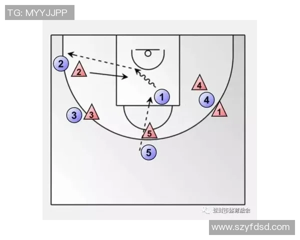 成都篮球队反击战术分析与得失总结探讨