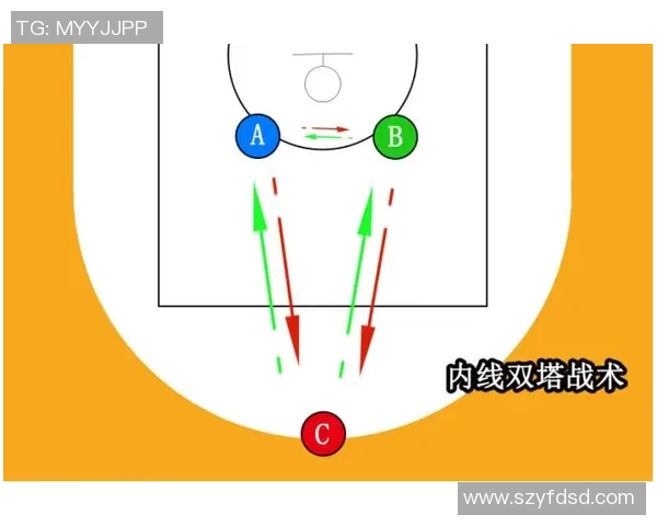 重庆篮球队防守体系解析与战术运用的深度剖析