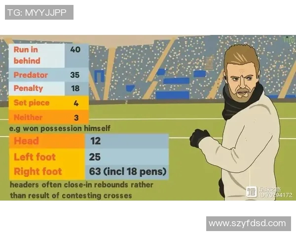 西安足球队包夹战术分析与成效评估探讨