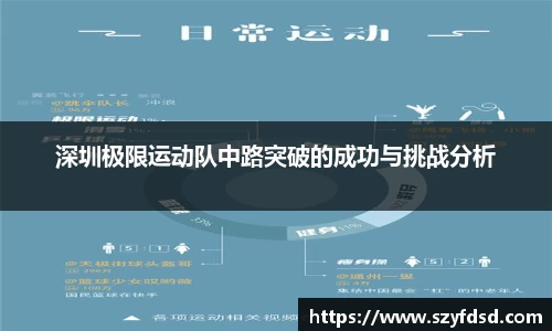 关键词1