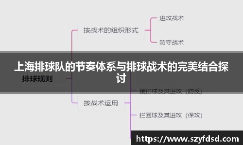 关键词3
