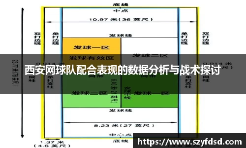 关键词3