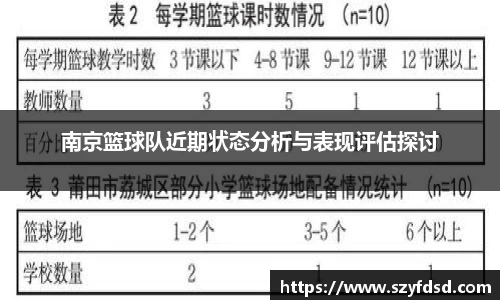 关键词3