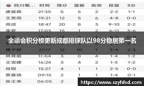关键词4