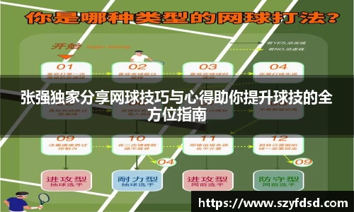 关键词2