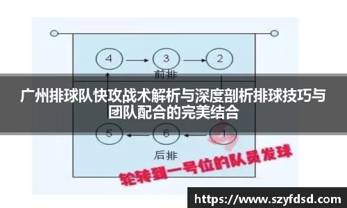 关键词3