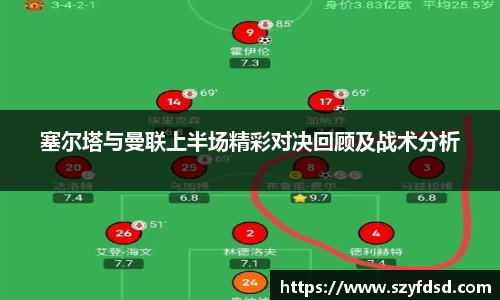 塞尔塔与曼联上半场精彩对决回顾及战术分析